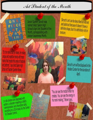Gunner Skroch: April’s Art Student of the Month
